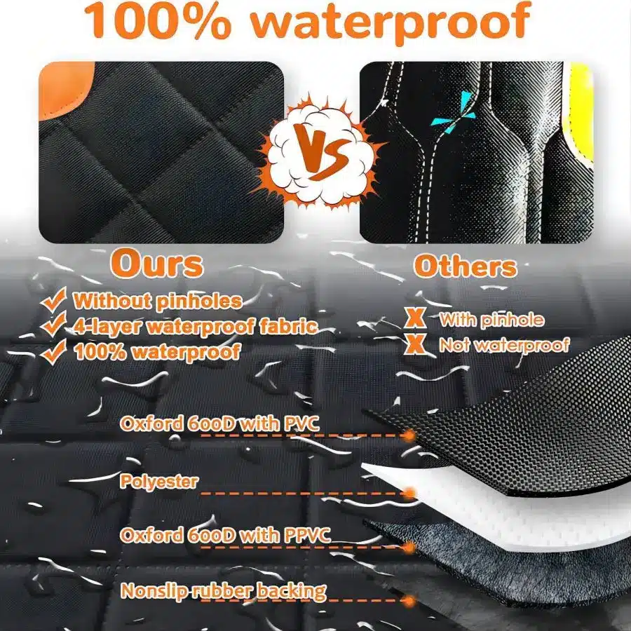 Dog Car Seat Cover for Back Seat, 100% Waterproof Dog Car Hammock with Visual Mesh Window and Side Zipper Car Seat & Door Protec - Image 6