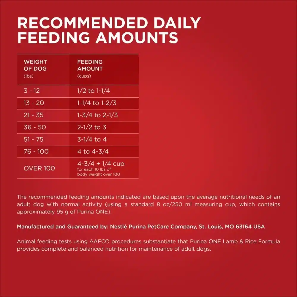 Purina One Dry Dog Food High Protein Microbiome Balance,, Real Lamb & Rice, 31.1 lb Bag - Image 6